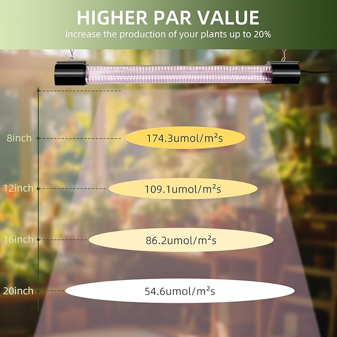 18inch 2 Pack LED Grow Lights - Linkable Grow Lights for Indoor Plants, Full Spectrum Plant Lights Plug and Hanging Design with On/Off Switch Hanging Grow Light from seedling to Flowering, Black