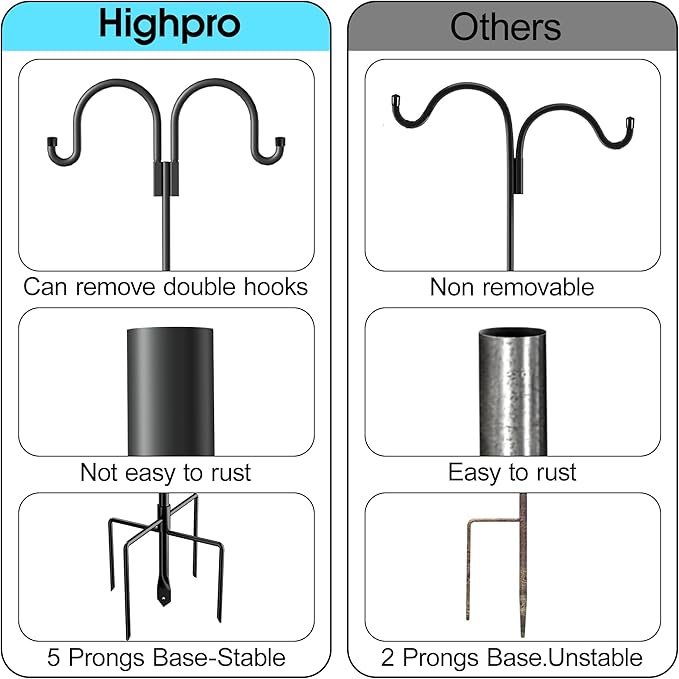 Highpro Double Shepherds Hooks for Outdoor, 2 Pack 79 Inch Heavy Duty Garden Pole for Hanging Bird Feeder, Bird Feeder Hook Plant Baskets,Garden Plant Hanger Stands with 5 Base Prongs