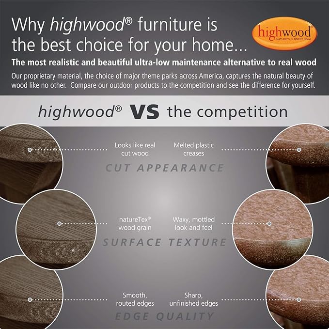 highwood Hometown Picnic Table, 6 Foot, Harbor Gray