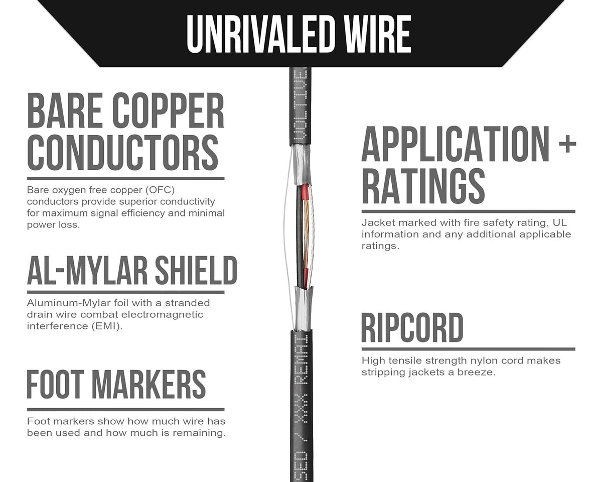 Voltive 22/2 Shielded Riser - CL3R Rated - Bare Copper - 500 Foot Box - Black