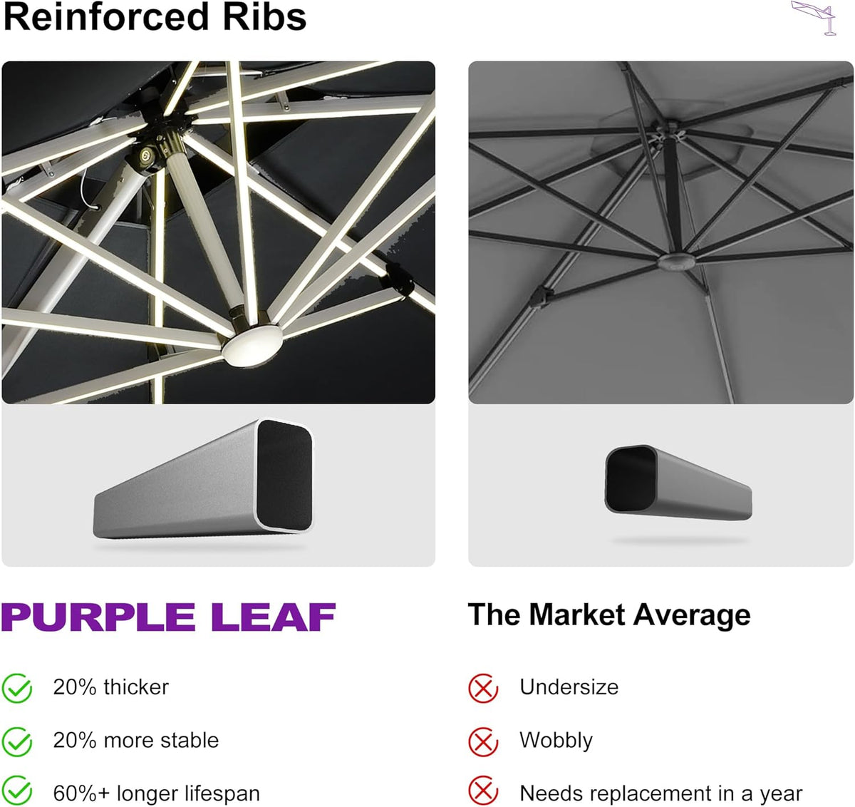 PURPLE LEAF 9 Feet Double Top Deluxe Solar Powered LED Square Patio Umbrella Offset Hanging Umbrella Outdoor Market Umbrella Garden Umbrella, Black