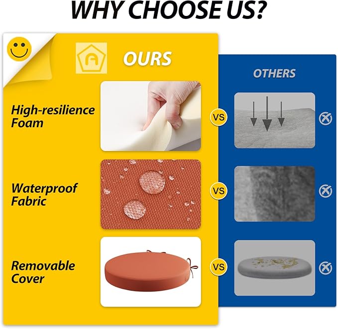 AAAAAcessories Outdoor Seat Cushions for Chairs, Waterproof, Fade-Resistant Patio Furniture Replacement Cushions, 15" x 15" x 2", Set of 2, Rust