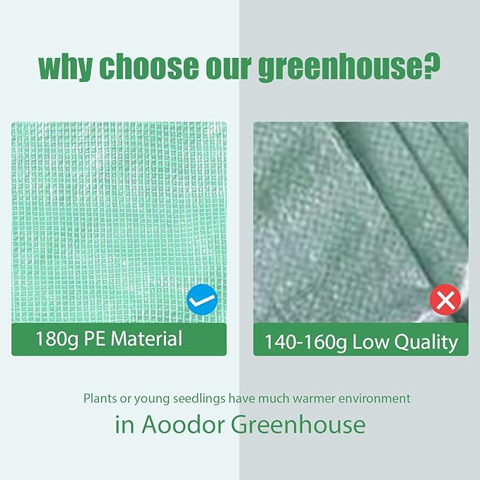 Aoodor 4 x 3 x 3 ft Raised Metal Garden Bed, Mini Greenhouse Kit with 2 Roll-up Zipper Doors for Vegetables, Herbs, and Flowers