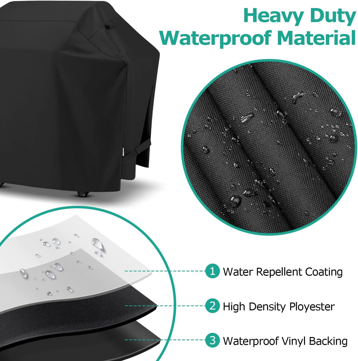 SunPatio Grill Cover 50 Inch, Outdoor Heavy Duty Waterproof Barbecue Gas Cover, UV & Fade Resistant, All Weather Protection Compatible for Weber CharBroil Kenmore Nexgrill Grills and More, Black