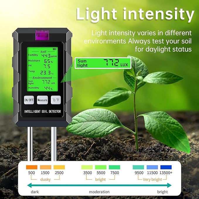 6-in-1 Soil Moisture Meter, pH/Temperature/Soil Moisture/Sunlight/Air Humidity/Soil Fertility Soil Tester for Farming, Gardening, Lawns and Outdoor Plants (2*AAA Battery Needed)