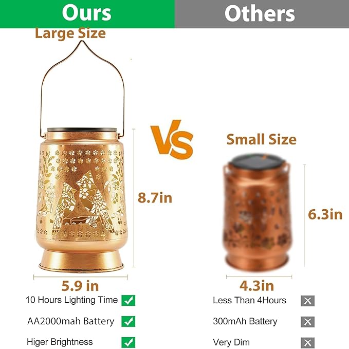 Cardinal Solar Lanterns Outdoor Waterproof, 5.9" Dia, 8.7" H Large Solar Lantern Light with Upgraded 2000mAH Battery, Birthday Gifts for Women Mom Grandma, Garden Decor for Patio Yard Lawn