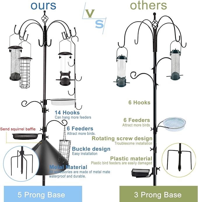 Bird Feeding Station Kit with Squirrel Baffle Bird Feeder Pole with Suet Cage Mesh Tray Fruit Hook Double W Hook for Attracting Wild Birds and Hanging Planter Hanger Lights