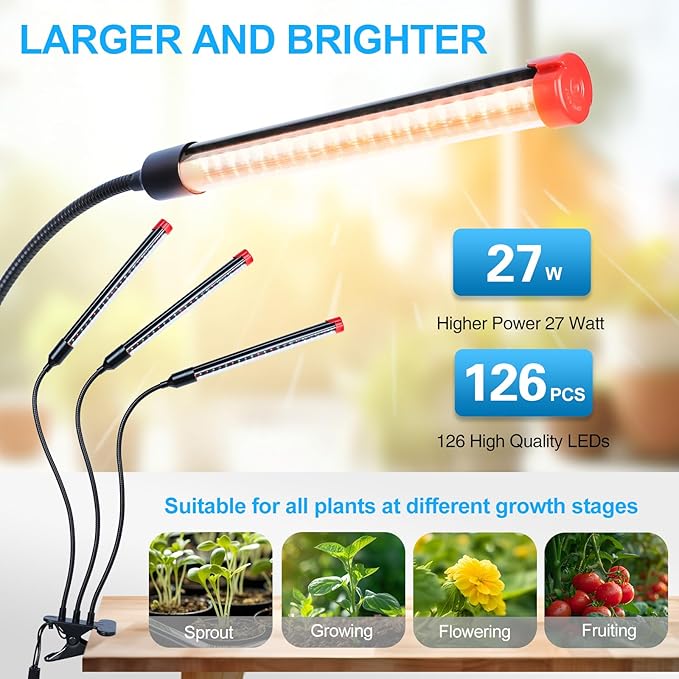 Clip Grow Light 27W 3000 Lumen, Grow Lights for Indoor Plants Full Spectrum, 2024 Brightest LED Plant Grow Light for Houseplants, Bonsai, Pot Plants, Growing Lamp with 4,8,12 Hr Timer