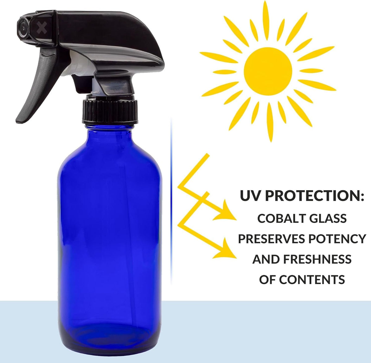 Cornucopia Brands 8-Ounce Cobalt Blue Glass Boston Round Spray Bottles (2 Pack) 3-Setting Heavy Duty Sprayers, Empty Refillable Bottle