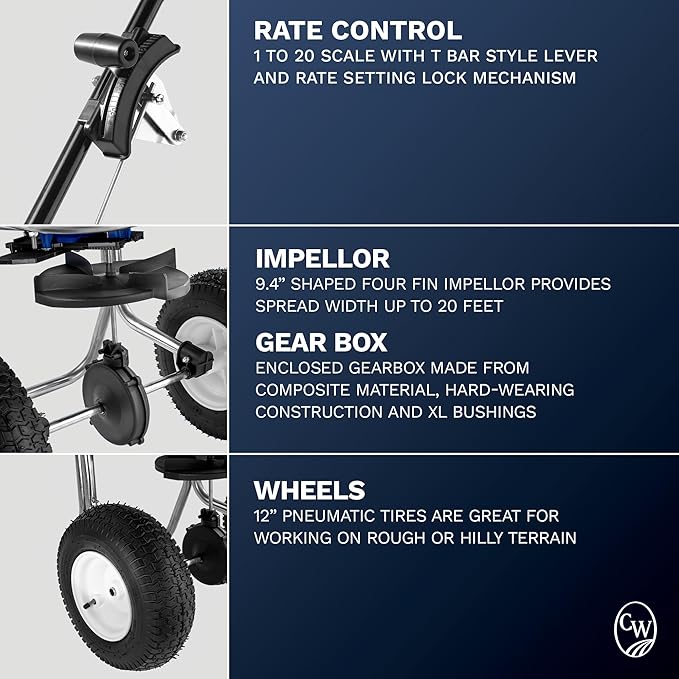 Charles Walters Equipment CW2800S Landscape Rated Broadcast Spreader with Stainless Steel Frame for Spreading Fertilizer and Ice Melt on Lawns, Walkways, and Driveways, 80lbs Capacity, 38" x 33"