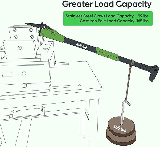 Grootpow WP5 Heavy Duty Weed Puller Tool, Stand Up Dandelion Weeder with 40" Handle, 3 Claws & Fiberglass Foot Pedal, Weeding Tool Made with Cast-Iron, Easily Remove Weeds Without Bending or Kneeling