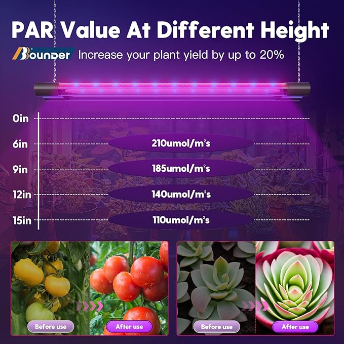 BBOUNDER 2ft 4 Pack Grow Lights for Indoor Plants with Mechanical Outlet Timer, 80W (4x20W, 440W Equivalent), Red Blue Full Spectrum, Linkable LED Grow Light for Hydroponic Indoor Plant Seedling Veg