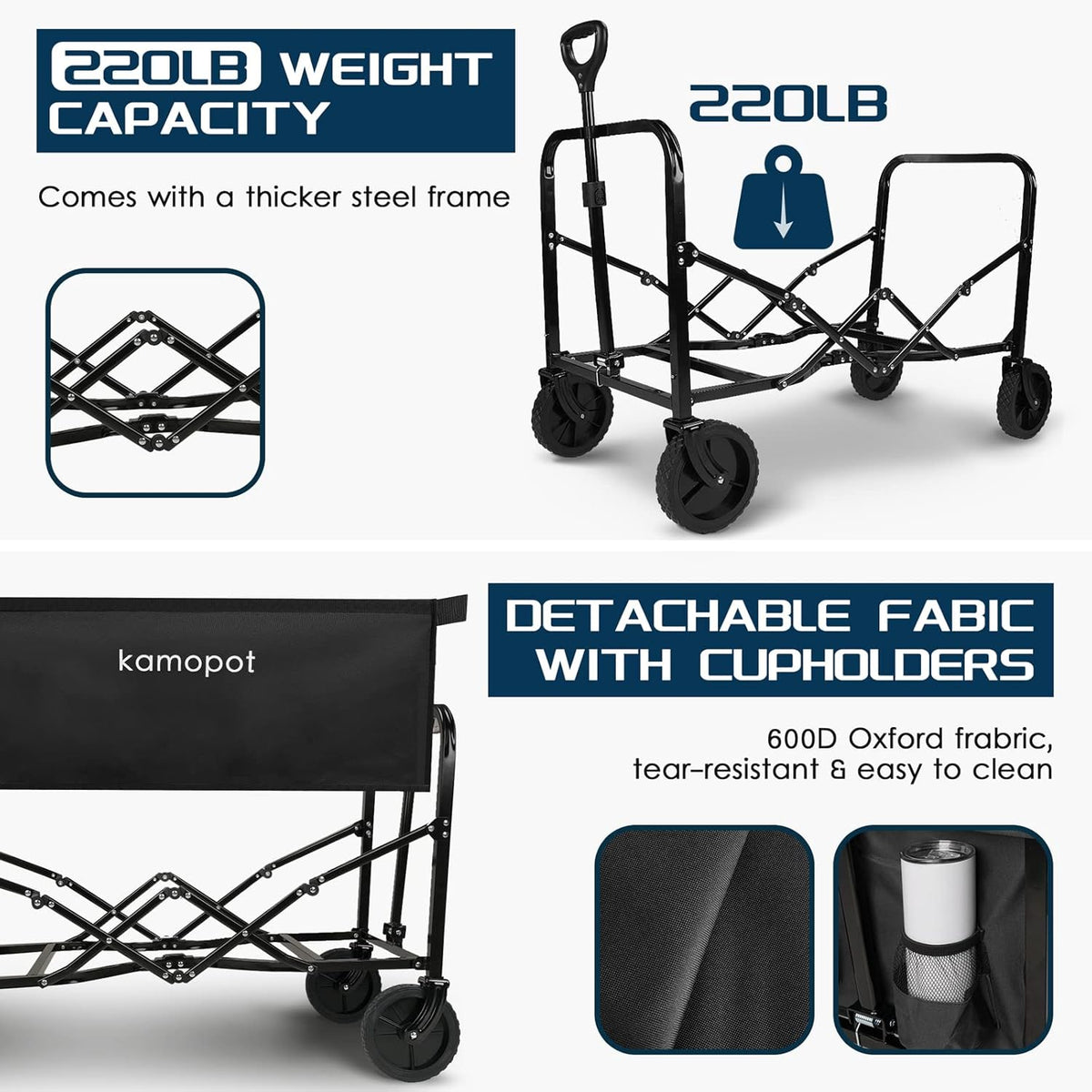 Large Collapsible Wagon Foldable for Grocery, Beach, Park, Yard, 34 x 18 Inch Inner Storage. Folding Utility Shopping Cart on Wheels. Heavy Duty, Durable w/Cupholders (Black)