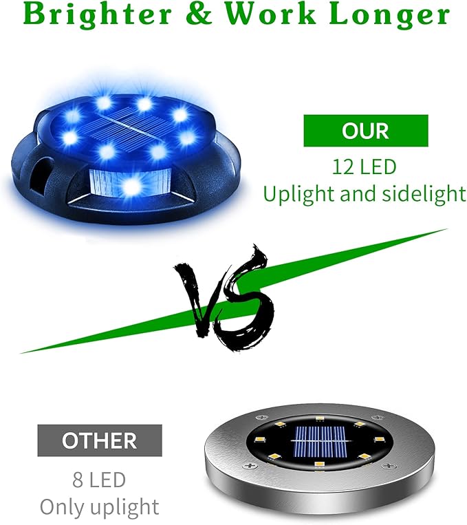 Biling Solar Pathway Lights Outdoor Uplight Sidelight, 12 Packs Blue Bright Solar Ground Lights Walkway Lights Waterproof Solar Deck Lights for Yard Walkway Garden Halloween Decorations