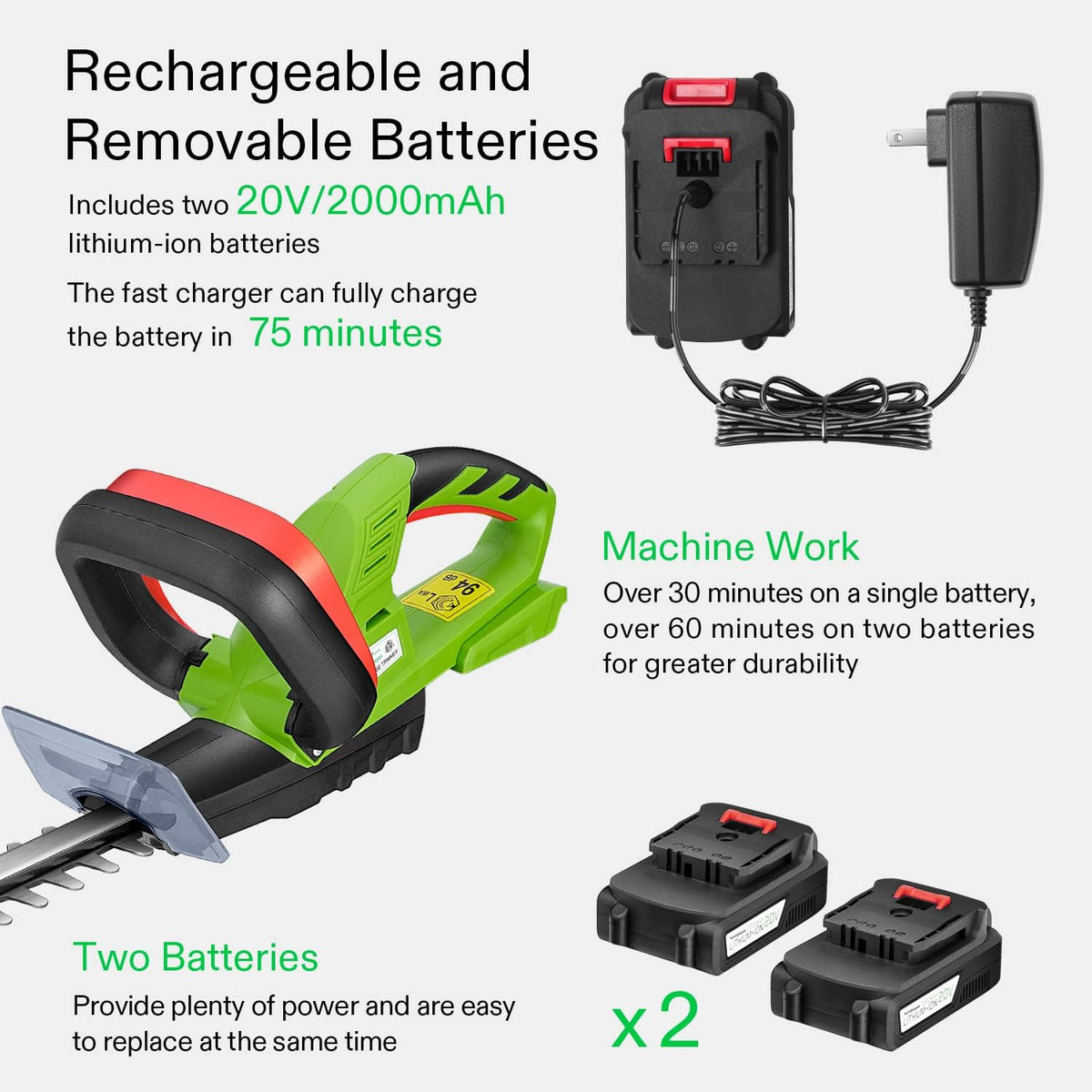 VIVOSUN 20" Cordless Hedge Trimmer, 20V Electric Bush Trimmer, 1400 RPM Shrub Trimmer, Dual-Action Laser Blade, 3/5" Cutting Capacity, Lightweight & Compact, 2Pcs Batteries and Fast Charger Included