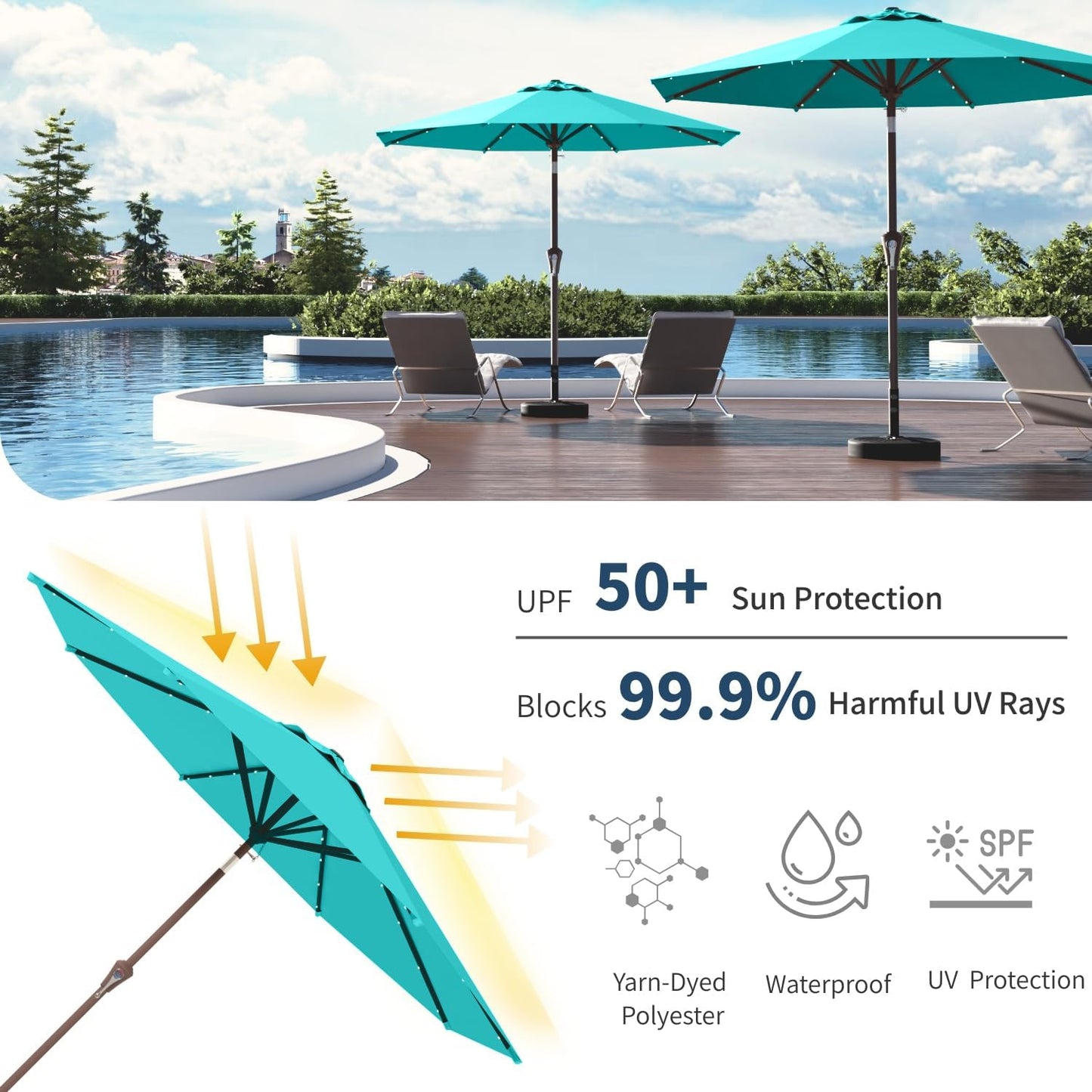 9FT Solar Umbrella 32 LED Lighted Patio Umbrella Table Market Umbrella w/Tilt and Crank, UV-Resistant Outdoor Umbrella for Pool, Garden, Deck, Aqua Blue