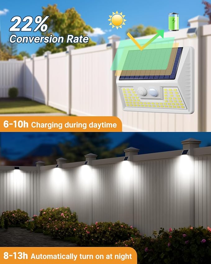12 Pack Solar Lights Outdoor Motion Sensor, Waterproof Fence Lights with 3 Lighting Mode, Cool White LED Security Deck Lights for Outside Wall Yard Steps Stairs Garden - White