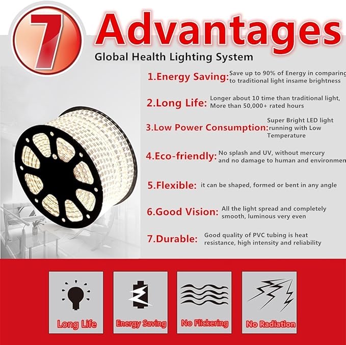 5050-60 Type AC 110-120V LED Strip Lights, Flexible/Waterproof/Dimmable/Multi-Modes LED Rope Light + 23 Keys Remote for Home/Garden/Building Decoration (16.4ft/5m, Warm White 3500K)