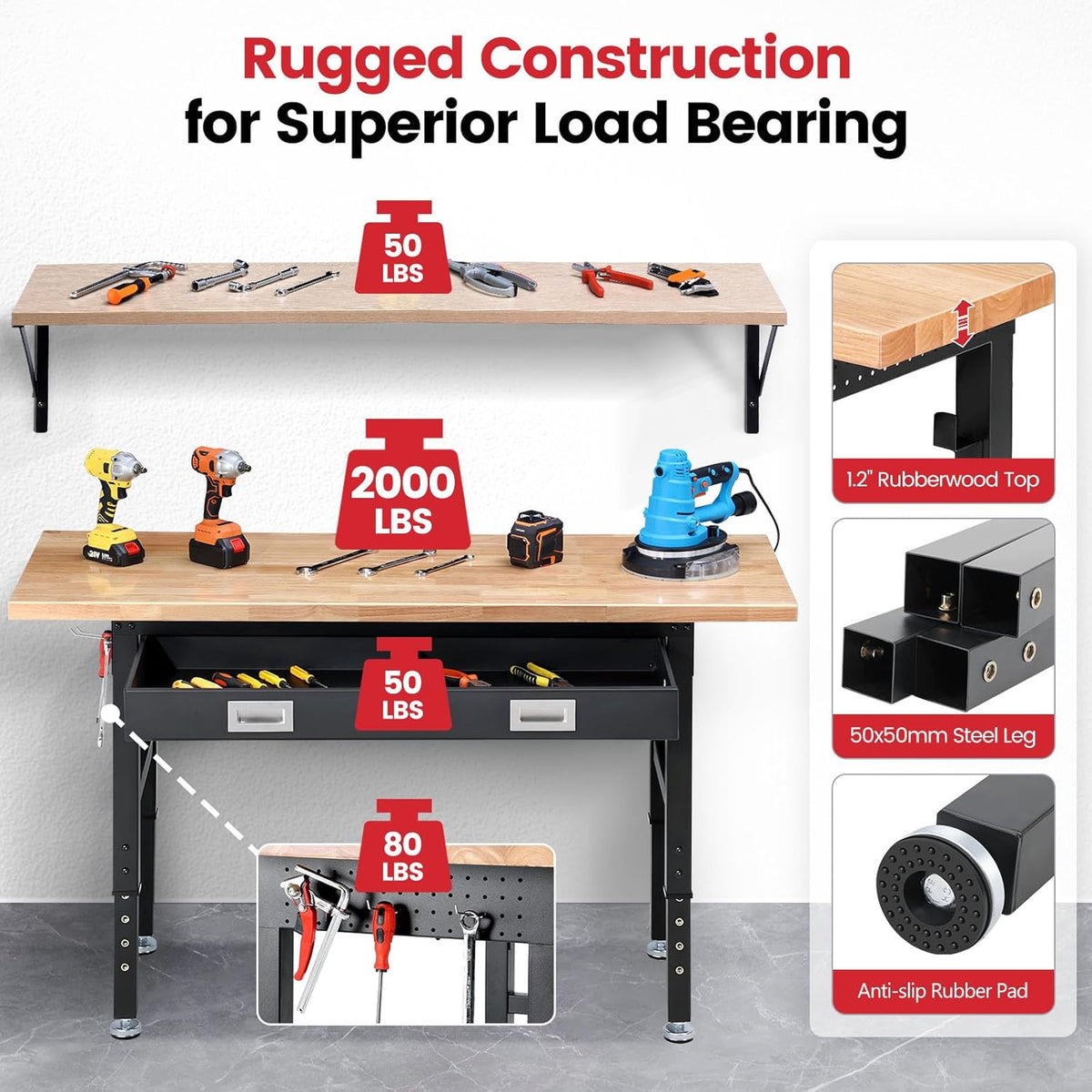 Work Bench with Shelf Bracket 60 Inch Heavy Duty Rubberwood Tabletop Workbench for Garage Adjustable Height Work Table with Drawers, Power Outlets for Woodworking, Home, Office, Workshop