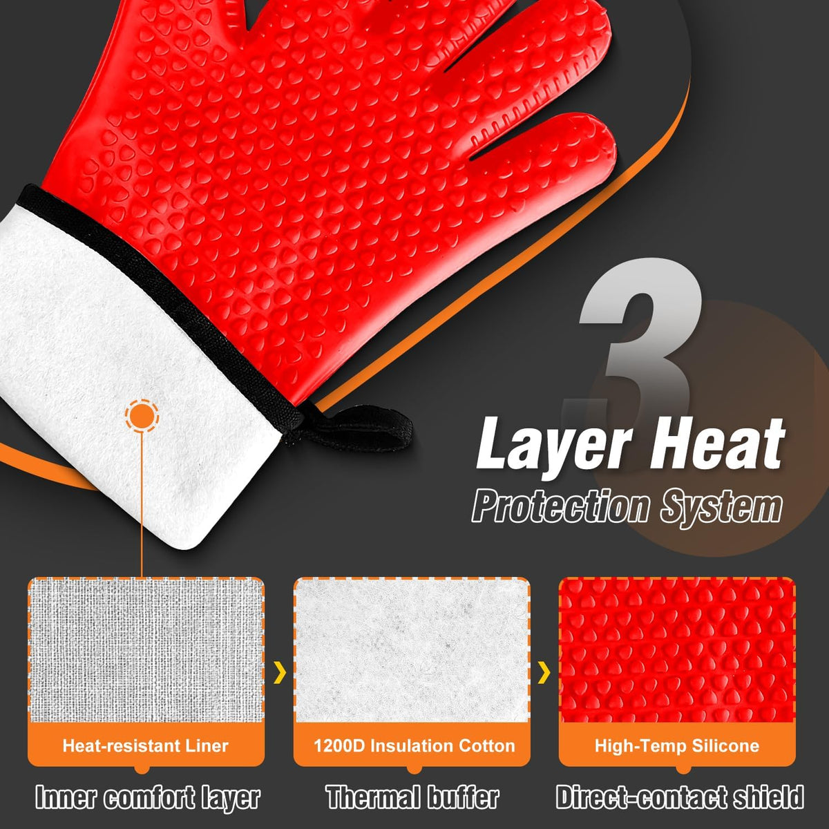 Walfos Silicone BBQ Gloves - Heat Resistant Grilling Gloves, Premium Non-Slip Kitchen Silicone Oven Mitt with Protective Cotton Layer Inside, Waterproof, Great for Grilling, Kitchen and Cooking, Red