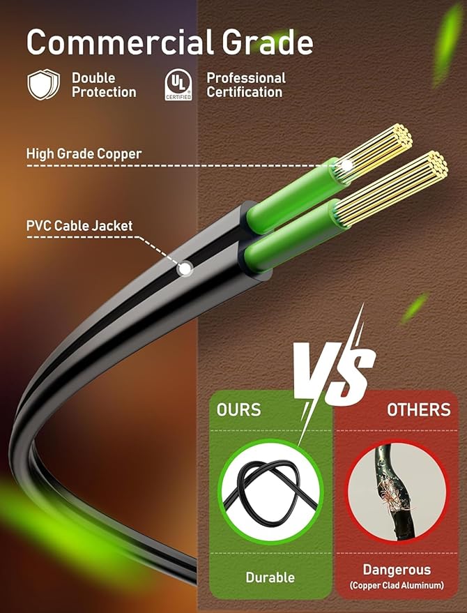 Brightown Outdoor String Lights - Globe Patio Lights 30 Ft with 15 G40 Shatterproof Bulbs, Waterproof Connectable Commercial Outdoor Lights for Backyard, Bistro, Porch, Cafe, Deck