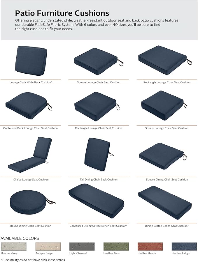 Classic Accessories Montlake Water-Resistant 23 x 20 x 4 Inch Patio Lounge Back Cushion, Heather Indigo Blue, Outdoor Loveseat Cushions