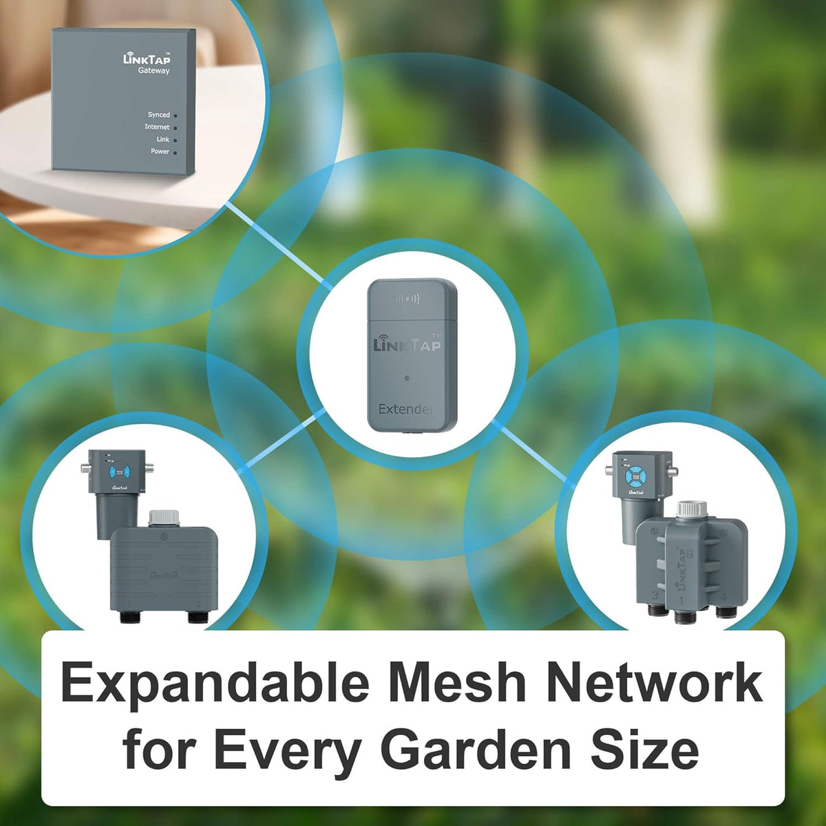 LinkTap T1 Smart 2-Zone Water Timer & Gateway, Built-in Flow Meters, Real-Time Fault Detection & Notification, Weather Adaptive, Better Range Than WiFi Hose Timer, IP66, Alexa, 2-Year Warranty
