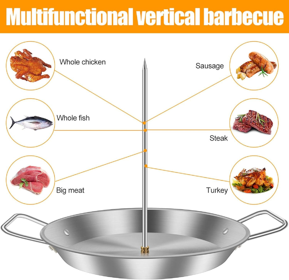 Vertical Skewer Pan, BBQ Skewer for Al Pastor, Stainless Steel Vertical Spit Stand with 3 Removable Spikes (8" / 10" / 12") for Oven Grill Use, for Shawarma Kebabs Tacos Barbecue Dishes