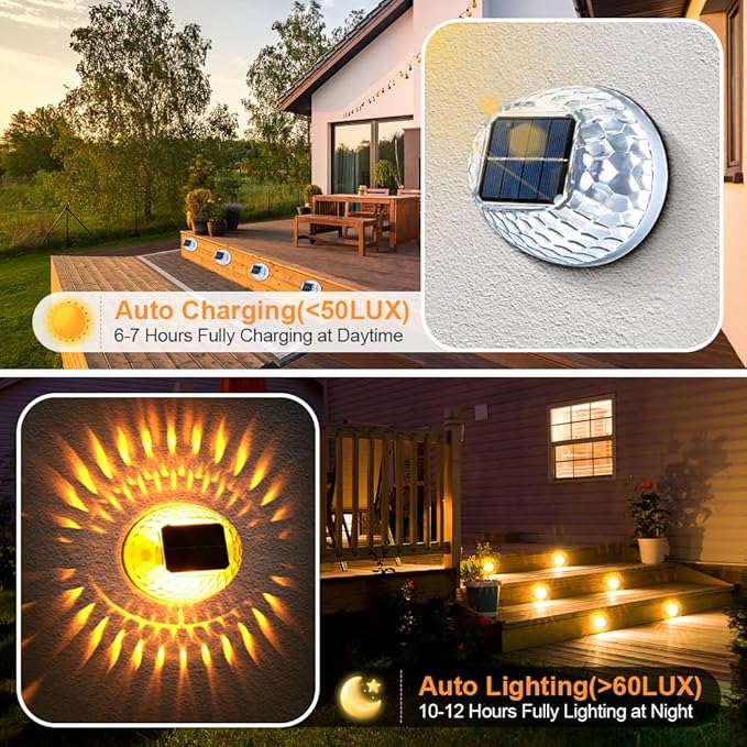 Atmosphere Solar Lights IPX4 Waterproof Wall Lights for Backyard, Railing, Step, Patio, Deck, Stair Railings (8 Pack)