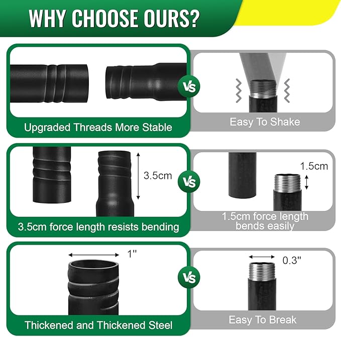 Bird Feeder Pole, 76in Adjustable Bird House Pole for Outdoors, Heavy Duty Smart Feeder Pole Mount Kit for Feeders, Birdhouse, Weather Station, Birdwatching