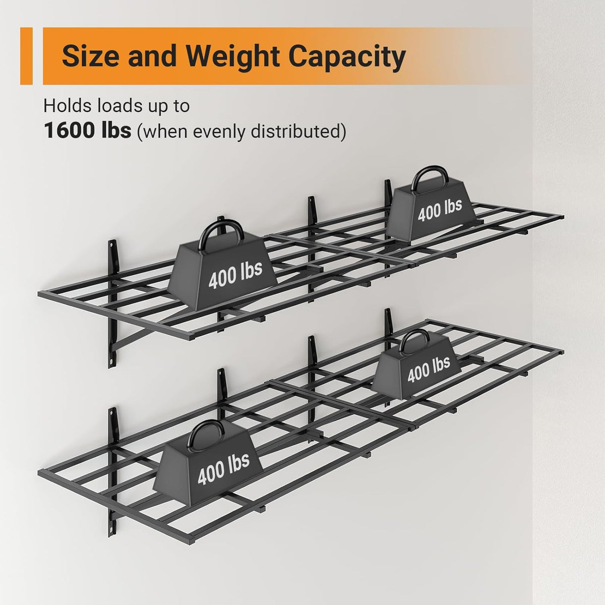 Solid 2x6 ft Garage Storage, 2 Pack 1600 lbs Total Weight Capacity, Heavy Duty Wall Mounted Shelving for Home, Kitchen & Pantry, Black