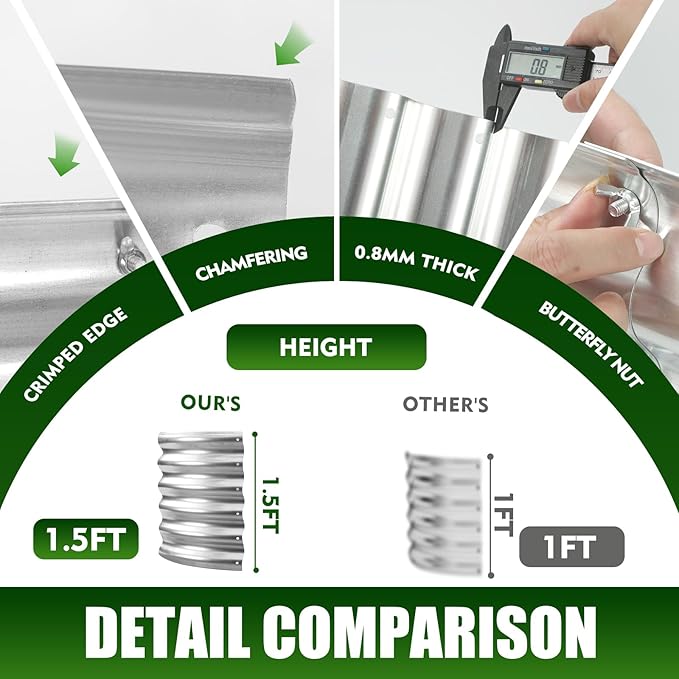 17" Tall Elevated Round Metal Rised Garden Bed- 2'x2' in Size and 0.8MM Thick Durable Planter Box for Vegetables Flowers Succulent at Patio/Garden Outdoor (Silver, 2FT Diameter)