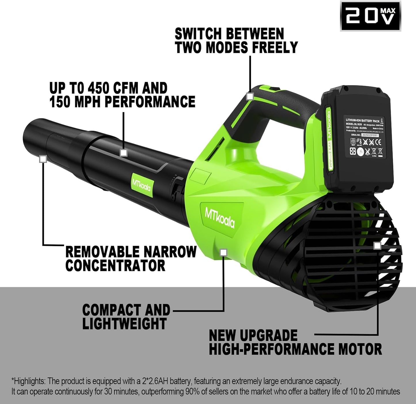2025 Upgrade Leaf Blower, Leaf Blower Cordless with 2 * 2.6AH Batteries and Fast Charger, 450CFM &150MPH and 2 Speed Mode, Lightweight Electric Leaf Blowers for Lawn,Yard, Leaves, Dust,Snow Care
