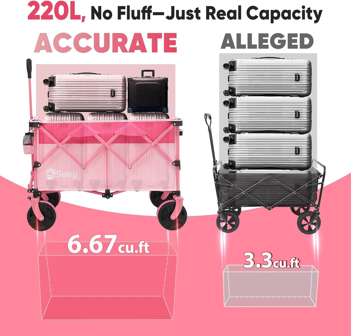 Sekey 220L Collapsible Foldable Wagon with 330lbs Weight Capacity, Heavy Duty Folding Utility Garden Cart with Big All-Terrain Beach Wheels & Drink Holders.Pink