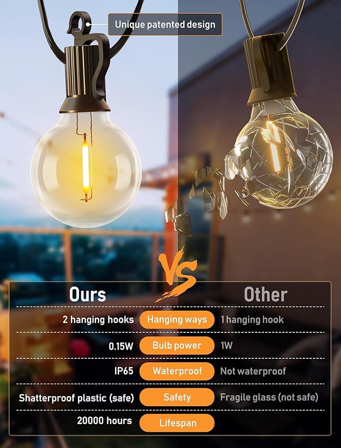 Brightown 158FT Solar String Lights Outdoor Waterproof with Remote, Solar Patio Lights with 75 Shatterproof LED Bulbs, 3 Light Mode, Dimmable & Timer, Hanging String Lights for Porch Garden Bistro