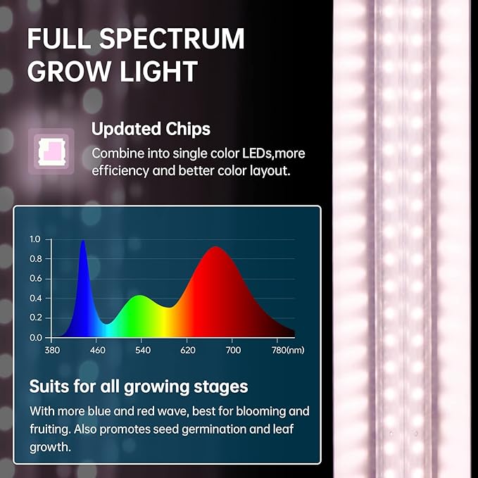 Barrina LED Grow Light 4FT,168W(4 x 42W, 1000W Equivalent), Full Spectrum, V-Shape with Reflector Combo, Grow Lights for Indoor Plants, Greenhouse, 4-Pack