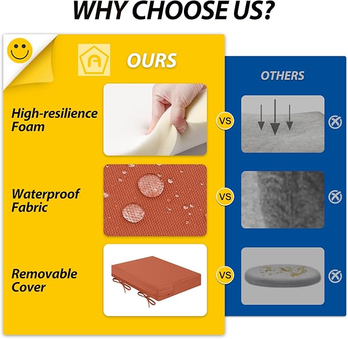 AAAAAcessories Outdoor Seat Cushions for Chairs, Waterproof, Fade-Resistant Patio Furniture Replacement Cushions, 20" x 18" x 3", Set of 2, Rust