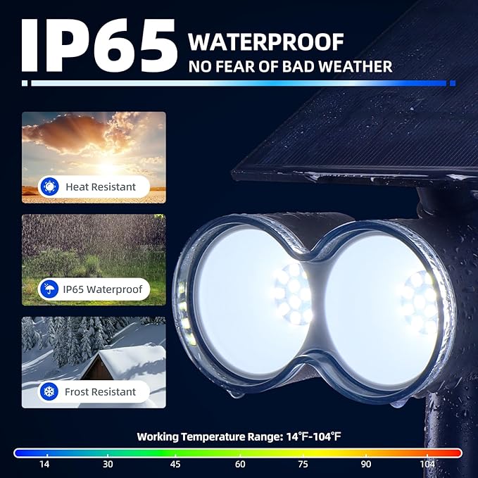 Barrina Solar Spot Lights Outdoor, 360° Horizontal Adjustable, 24 LEDs Solar Spotlights Outdoor Waterproof, 6500K 3 Modes, Solar Powered Garden Lights for Outside Landscape Yard, Auto On/Off, 4 Pack