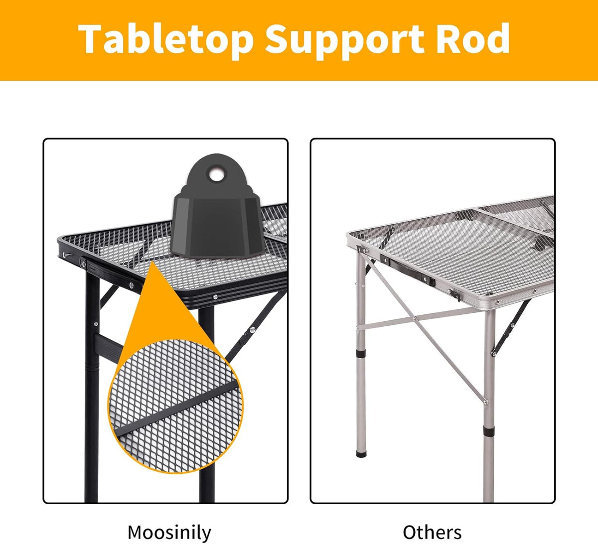Small Folding Table 2FT Grill Table Foldable Camping Table Picnic Portable Mesh 2 Height Adjustable Outdoor Beach BBQ Black 23.6×15.7× 9.4/20.4inch