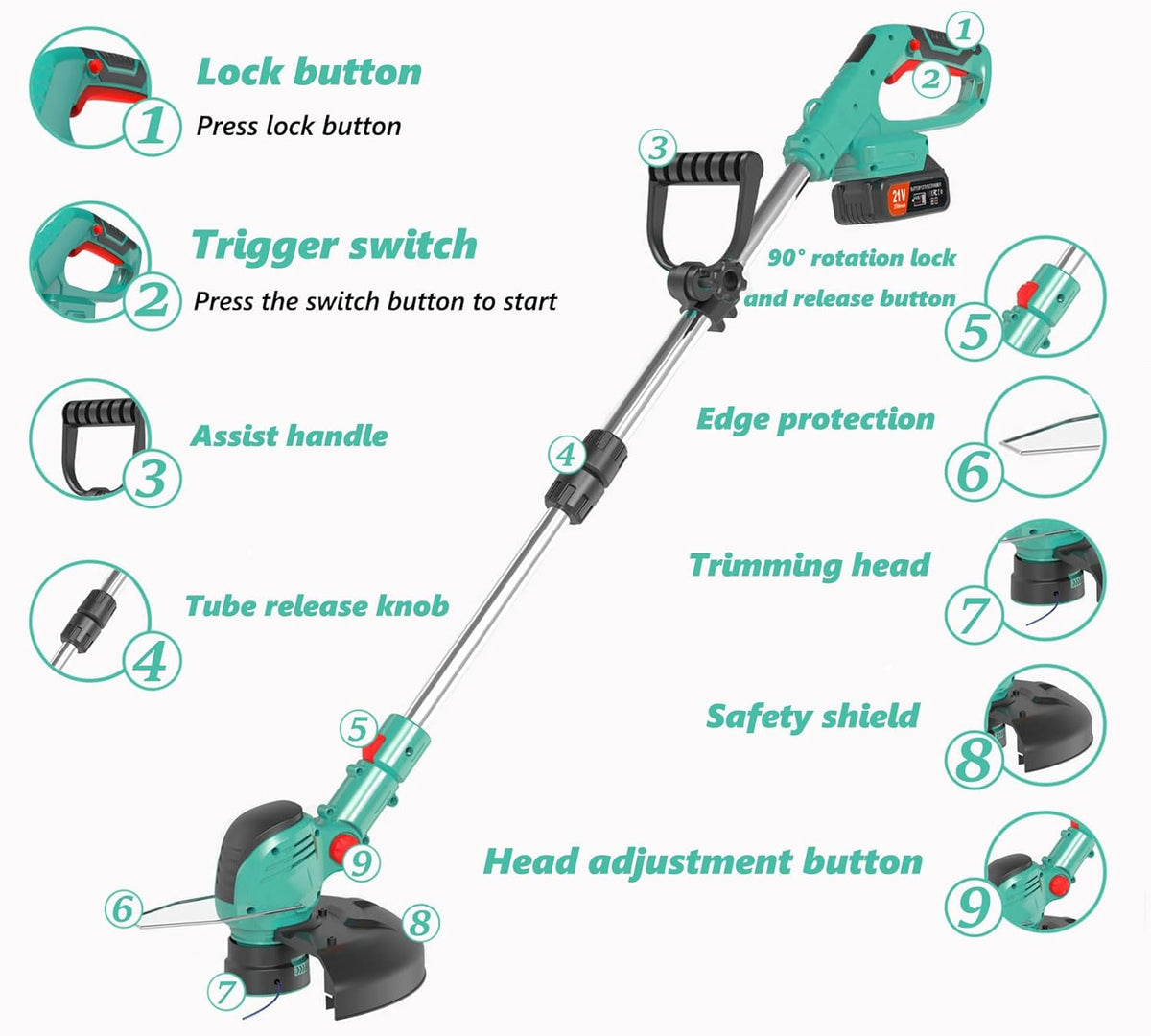 Electric Weed Wacker Cordless,21V Electric Weed Cordless Eater Battery Powered with 2 x 4.0Ah Batteries, 3-in-1 Grass Trimmer/Edger/Brush Cutter, String Trimmer, Adjustable Shaft