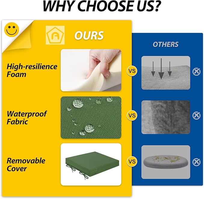 AAAAAcessories Outdoor Seat Cushions for Chairs, Waterproof, Fade-Resistant Patio Furniture Replacement Cushions, 20" x 20" x 3", Set of 2, Dark Moss Green