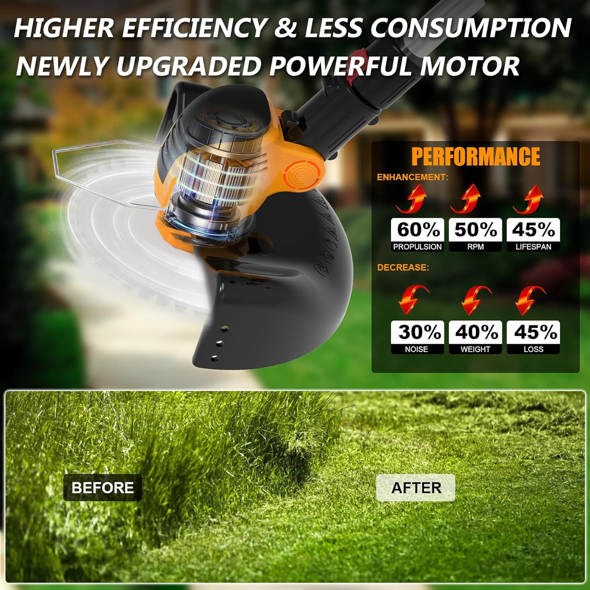 Electric Weed Wacker Cordless Battery Powered Eater,21V/4.0Ah Lightweight No-String Weed Trimmer with 2 Battery Operated& Wheels,3 in 1 Stringless Grass Trimmer/Edger/Brush Cutter for Garden Yard Lawn