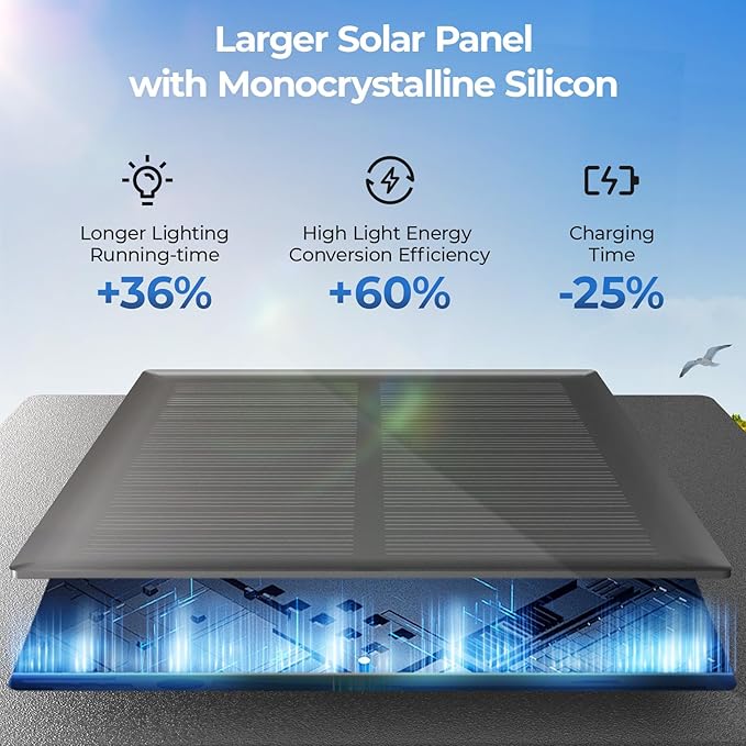 CINOTON 2 Pack RGBCW Solar Pathway Outdoor Lights, 3 Lighting Modes Solar LED Garden Light, IP65 Waterproof Outside Solar Powered Landscape Lighting for Patio Walkway Yard Driveway RGB/Warm/Cold White