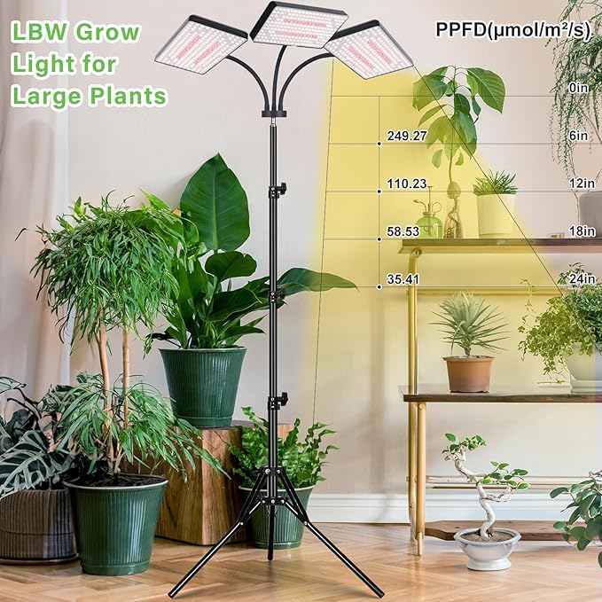 2024 LBW Grow Lights for Indoor Plants with Stand, 642 LEDs Full Spectrum Standing Plant Light, Tall Floor Plant Lamp with 3/6/12H Timer, 6 Brightness, 3 Modes, 63 " Adjustable Tripod