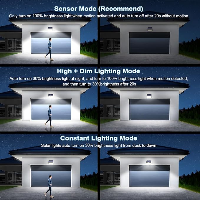 Solar Lights Outdoor 150 LED, 10 Pack Motion Sensor Lights With 3 Lighting Modes, IP65 Waterproof Fence Lights, Security Lights for House