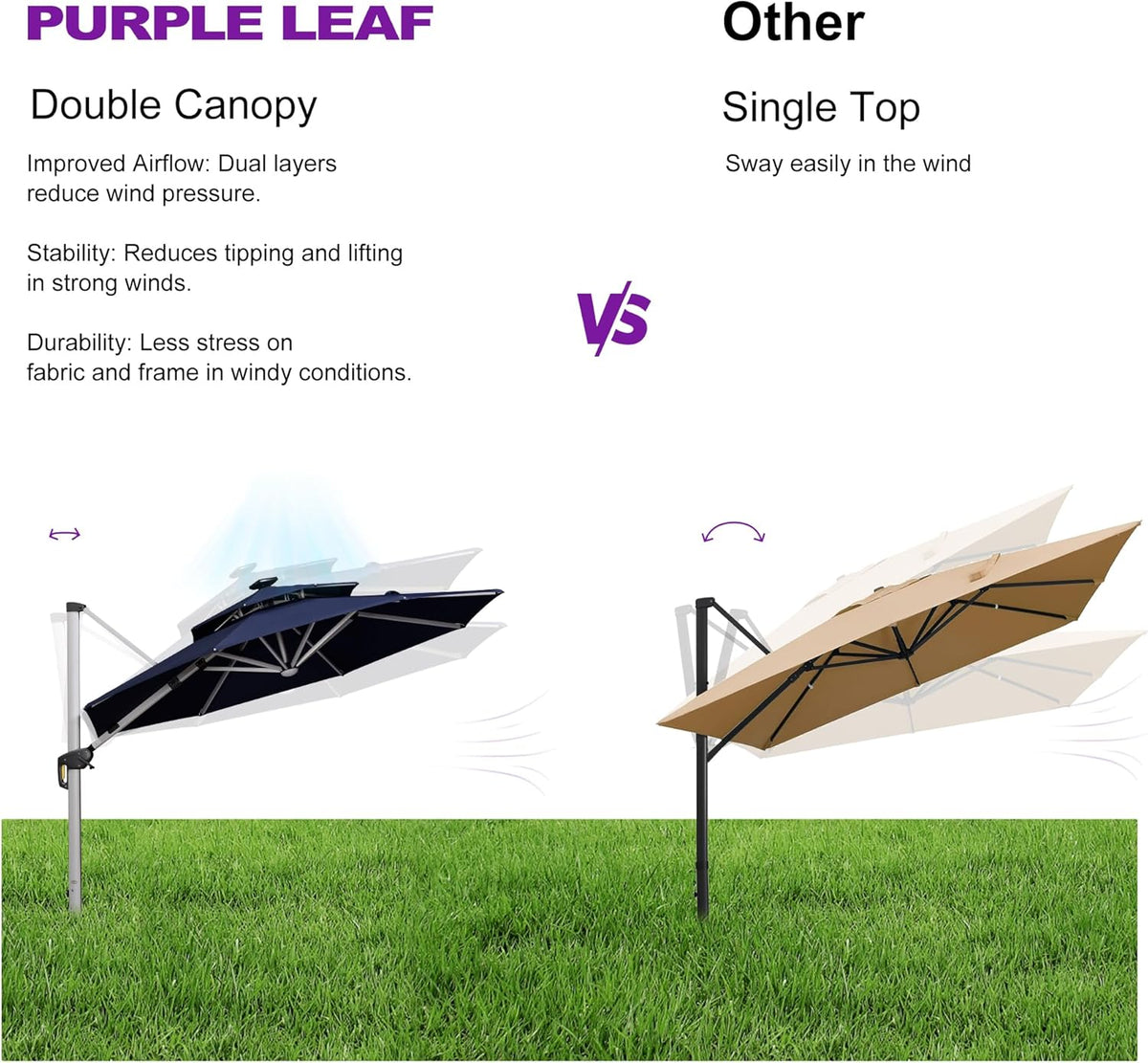 PURPLE LEAF 12ft Solar powered LED Patio Umbrella Outdoor Round Umbrella Large Cantilever Umbrellas with LED lights Windproof Offset Umbrellas Sun Umbrella for Garden Deck Pool Patio, Navy Blue