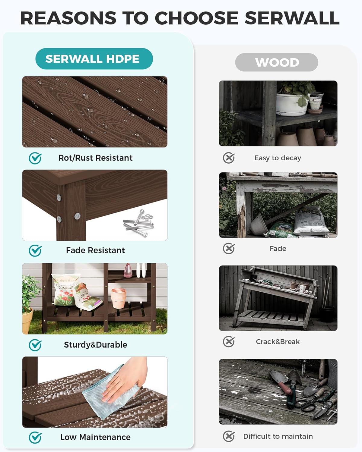 SERWALL Potting Bench Outdoor Potting Table with Sink, HDPE Potting Benches for Outside Gardening Table All Weather Use- Coffee