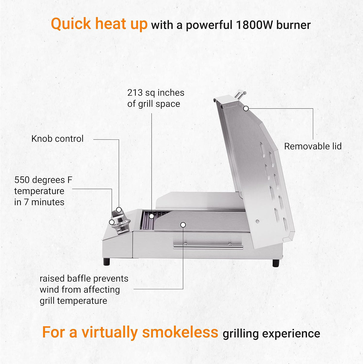 Kenyon G2 Portable Tabletop Electric Grill, 1440W Single Burner, Stainless Steel Body, Cast Aluminum Grate, UL Approved Grill For Indoor And Outdoor Use, Removable Lid, Dishwasher Safe, 120Volts