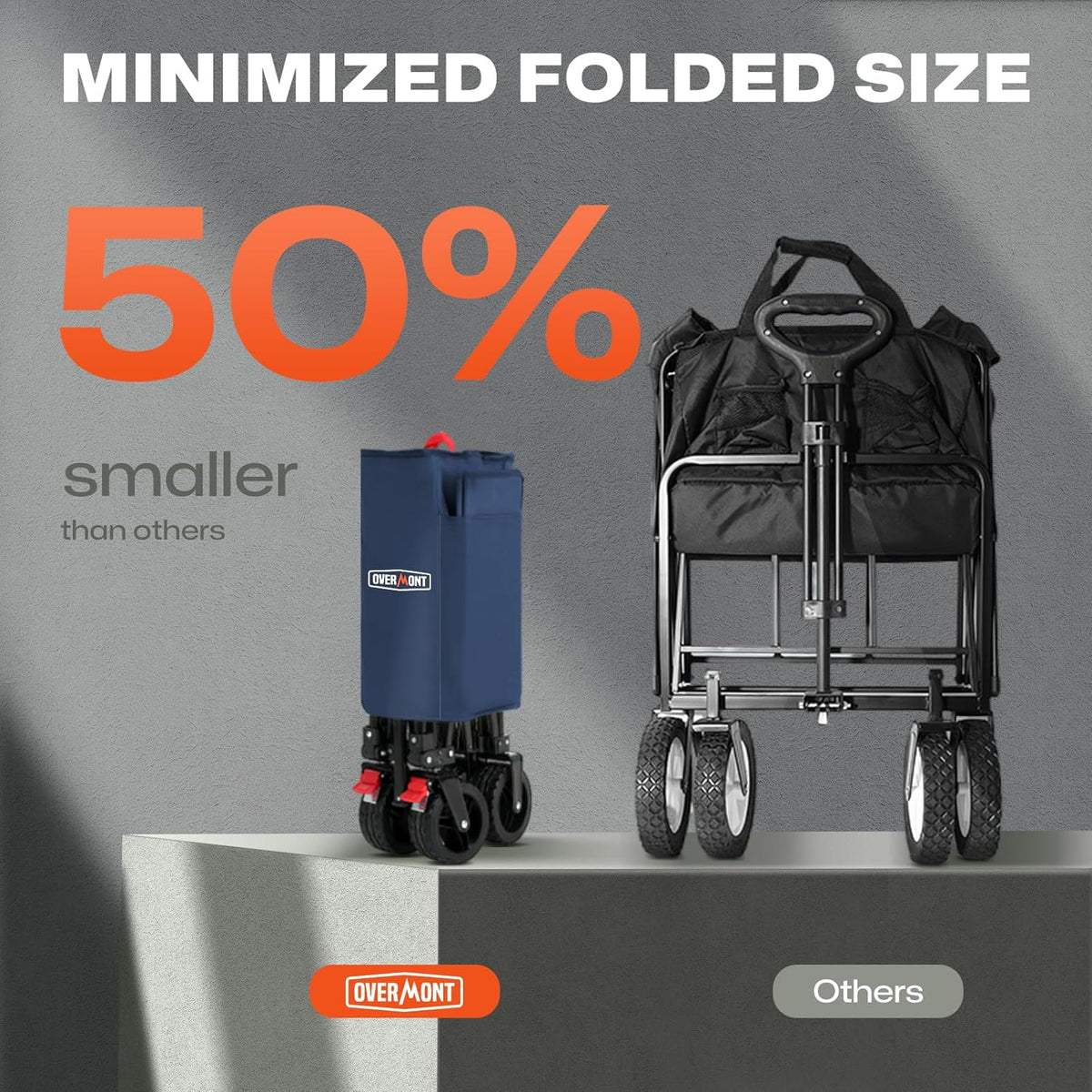 Overmont Collapsible Wagon Cart with Wheels - 180L Foldable Heavy Duty Wagon with Big All-Terrain Wheels - 330Lbs Weight Capacity with Side Pockets for Camping Sports Garden Grocery Shopping Blue
