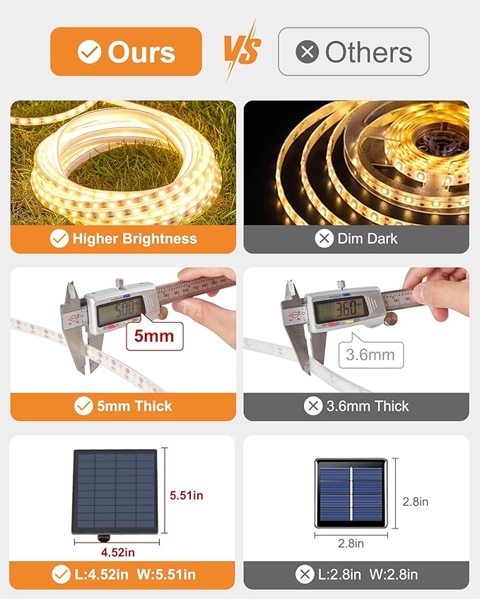 32.8FT 600LED Solar LED Strip Lights Outdoor, Solar Outdoor String Lights, Upgarde Solar Rope Lights with Timer Remote Auto ON/Off for Step, Stair, Deck, Fence, Patio,Yard Decor(Warm White, 32.8 FT)